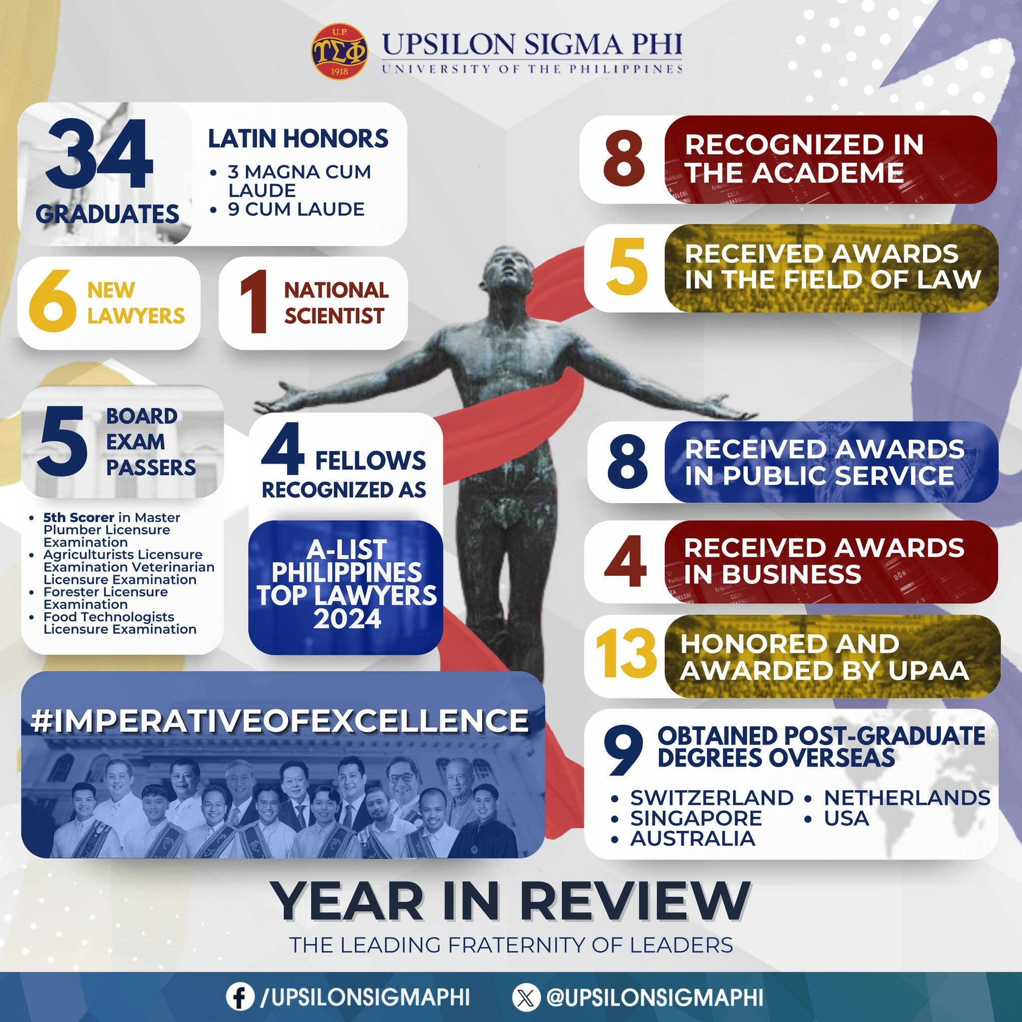 3 imerative of excellence-1782197148304.webp