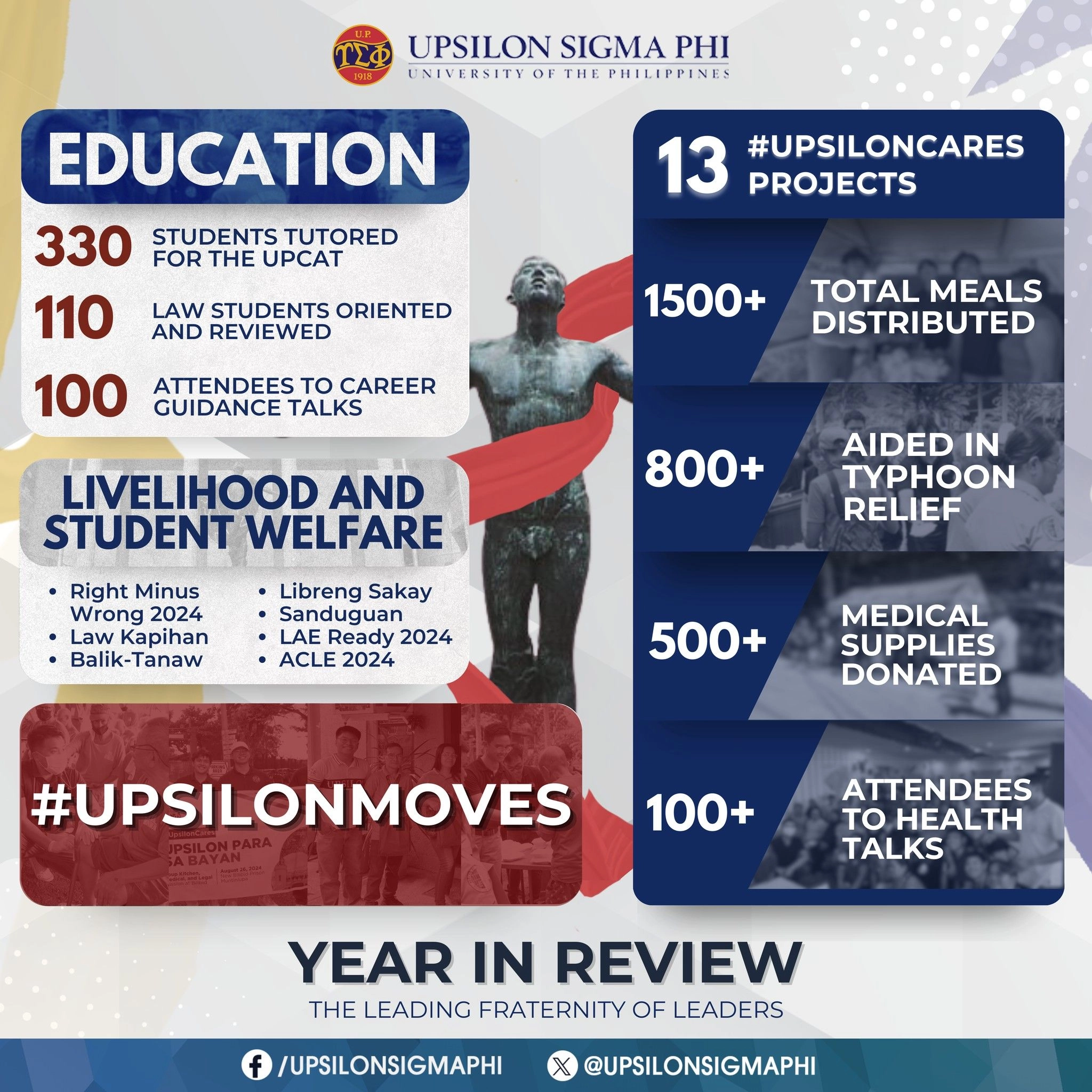 6 upsilon moves-1782194115122.webp
